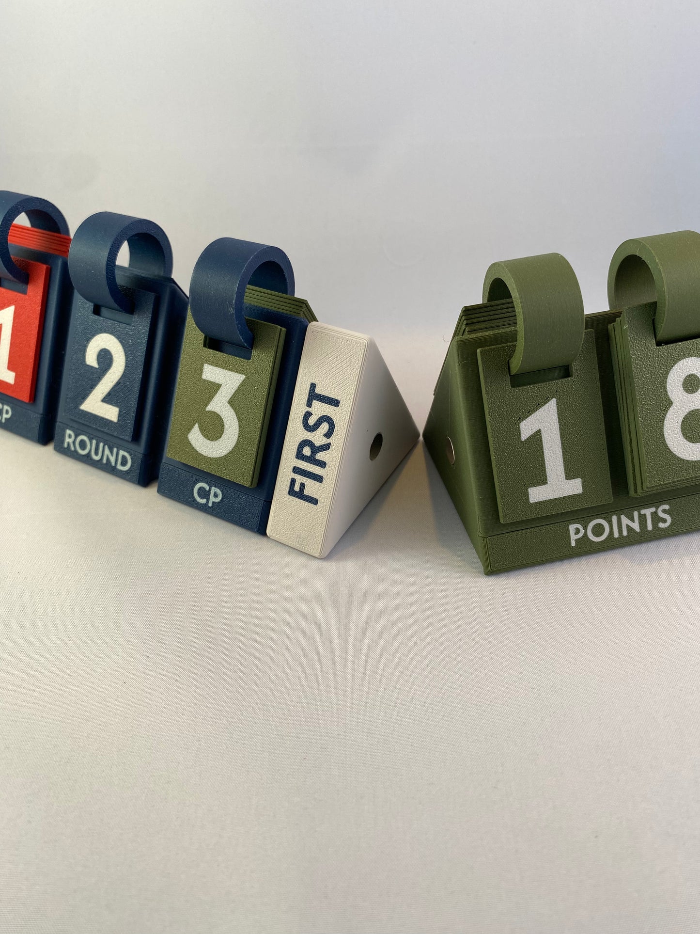 Tinkertop Score Tracker